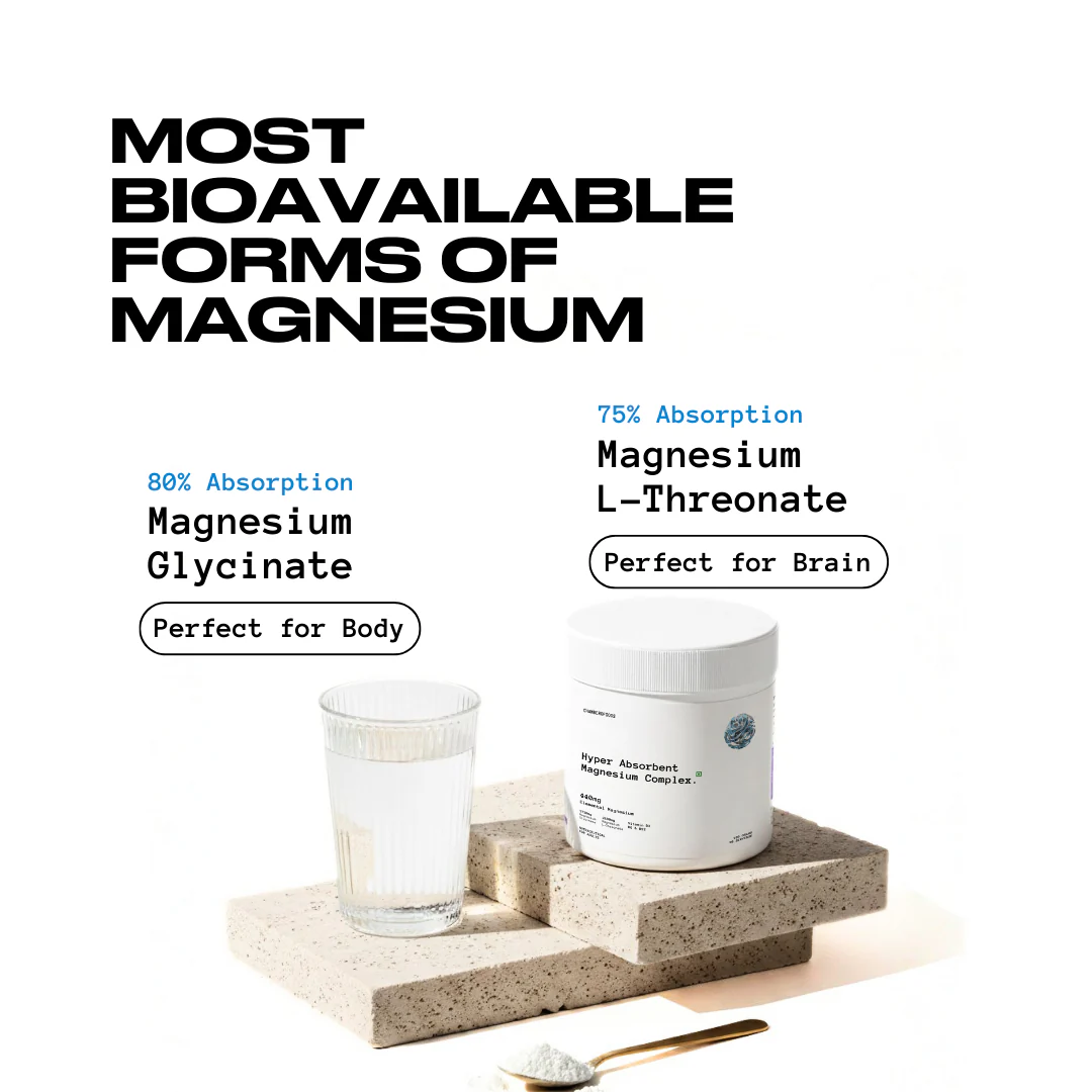 Hyper Absorbent Magnesium Complex | 30 Days (Arctic Mint) - Image 4