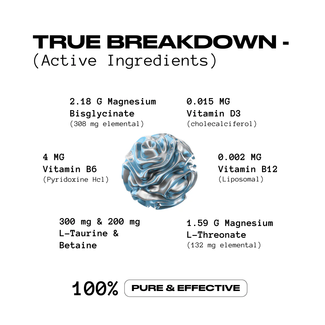 Hyper Absorbent Magnesium Complex | 30 Days (Arctic Mint) - Image 7