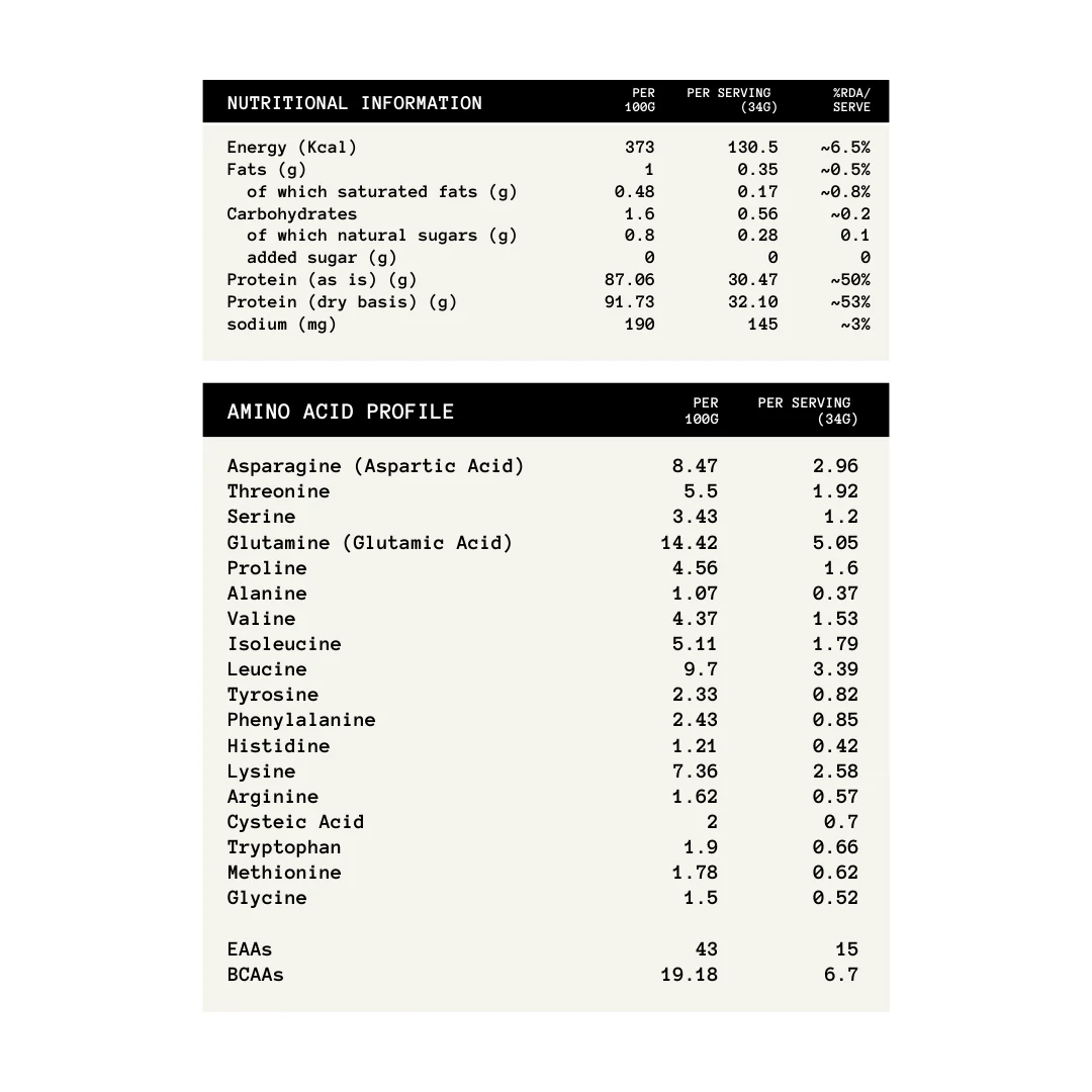 100% Pure Isolate Whey - Lactose Free* | 30g Protein | VOLAC® - 30 Servings - Image 11
