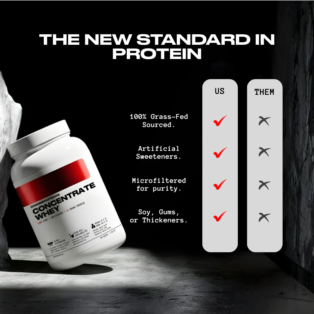 100% Pure Whey Protein Concentrate | Polmlek® - 30 Servings - Image 6